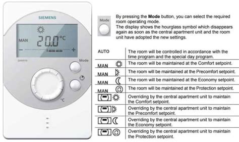 Siemens Thermostat Error Codes - Troubleshooting and Manual