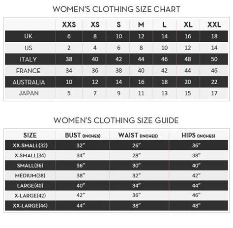 Indian Clothing Size guide - Fashneo