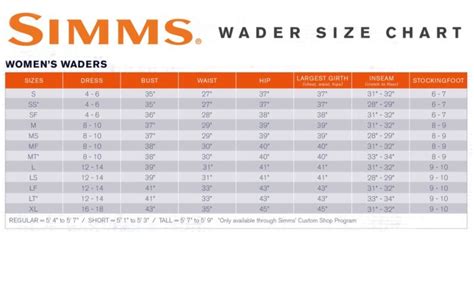 simms wader size chart Fishing waders simms headwaters pro stockingfoot