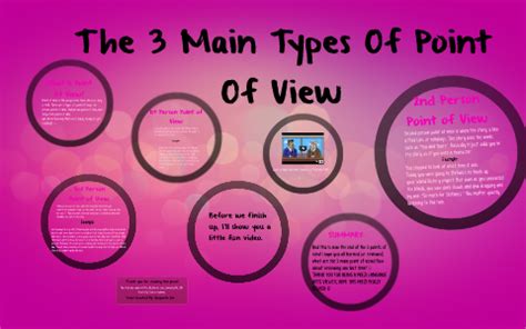 The 3 Main Types Of Point Of Views by Gwyneth Lin on Prezi