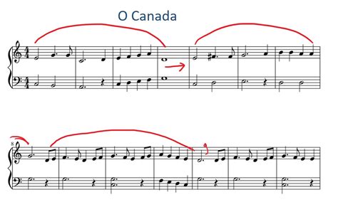 O Canada Piano Tutorial (+free sheet music) - PianoTV.net