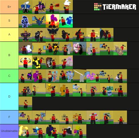 AUT Rarity List Tier List (Community Rankings) - TierMaker