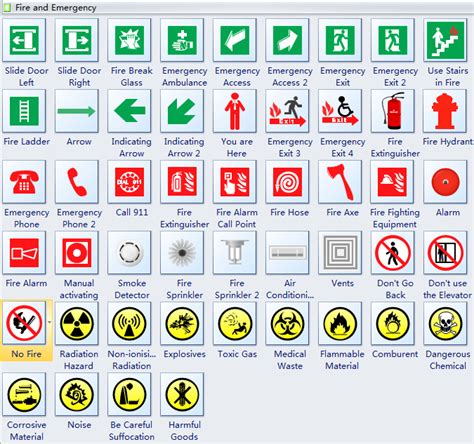 Use Free and Editable Symbols to Design Emergency/Safety Signs