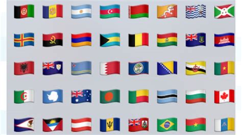 Apple creates new flag emojis - but leaves out Wales | ITV News Wales