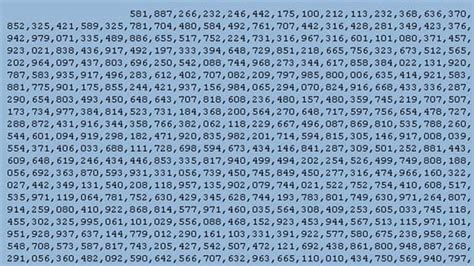 yourMATHsolver: New prime number: The biggest ever found