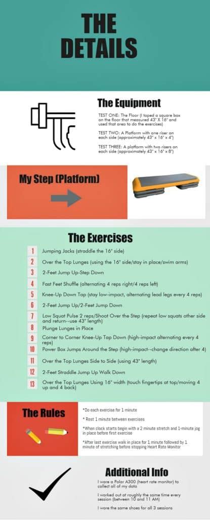 One Benefit of Step Workouts (Will You Burn More Calories with Step ...