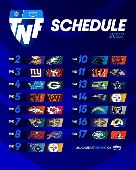 NFL revela su calendario para la temporada 2023: fechas, horarios y los ...