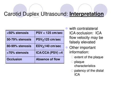 PPT - Carotid Artery Disease PowerPoint Presentation, free download ...