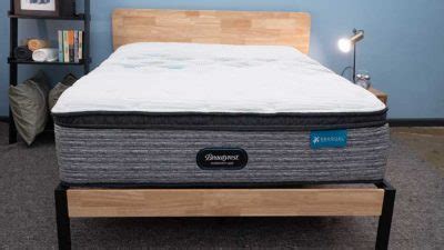 Beautyrest Harmony Lux Mattress Review (2024) | Sleepopolis