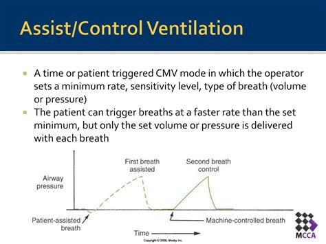 PPT - CMV Mode Workshop PowerPoint Presentation, free download - ID:2740748