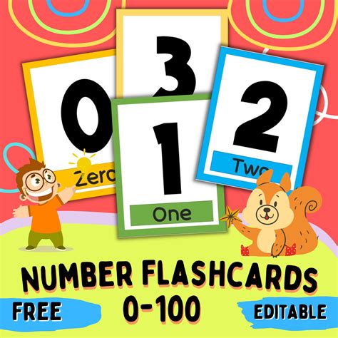 Free Number Flashcards from 0-100 - Editable. | Made By Teachers