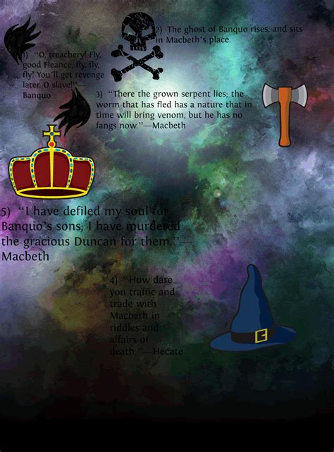 Witches From Macbeth Quotes. QuotesGram