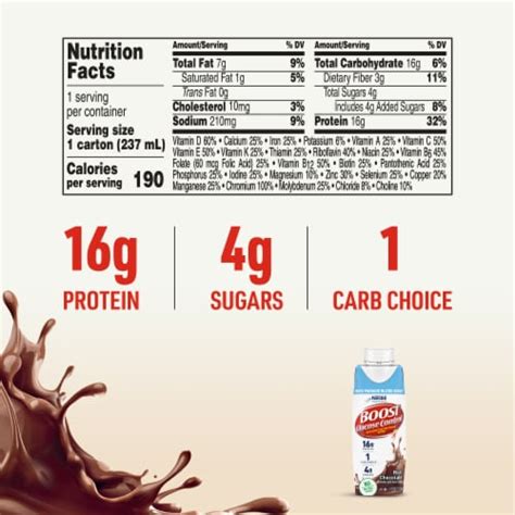 BOOST Glucose Control Ready to Drink Chocolate Protein Shake Multipack ...