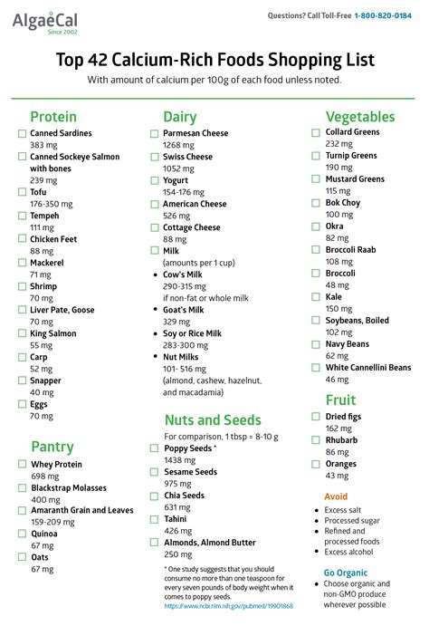 Top 42 Calcium-Rich Foods Shopping List | Calcium rich foods, Food shopping list, Foods with calcium