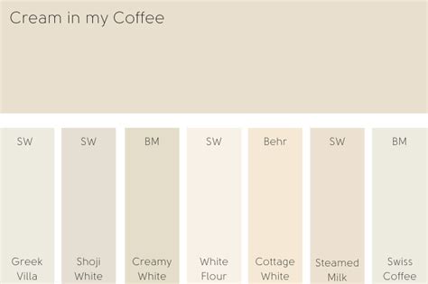 Valspar Cream in my Coffee (Plus Secret Dupes!) - Mod & Mood