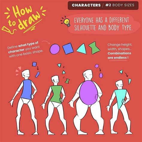 Body Reference Drawing, Art Reference Photos, Drawing Tips, Drawing Style, Anatomy Reference ...