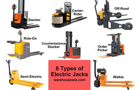 8+ Types of Electric Pallet Jacks - Examples & Applications