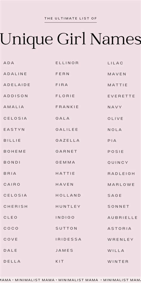 the ultimate list of unique girl names in pink and white with black ...