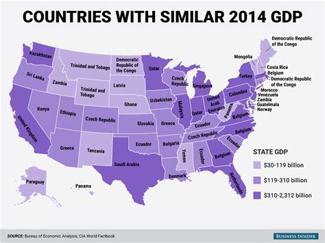 State and country GDP comparison map - Business Insider