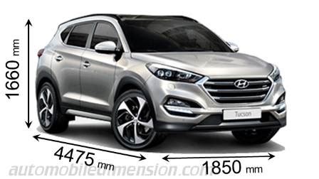 Hyundai Tucson 2018 Interior Dimensions | Review Home Decor