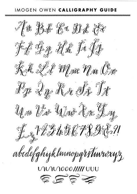 Fountain Pen Calligraphy Alphabet