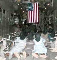 Bagram Prison, the U.S.-Afghani Detainee Agreements, and Int’l Law ...