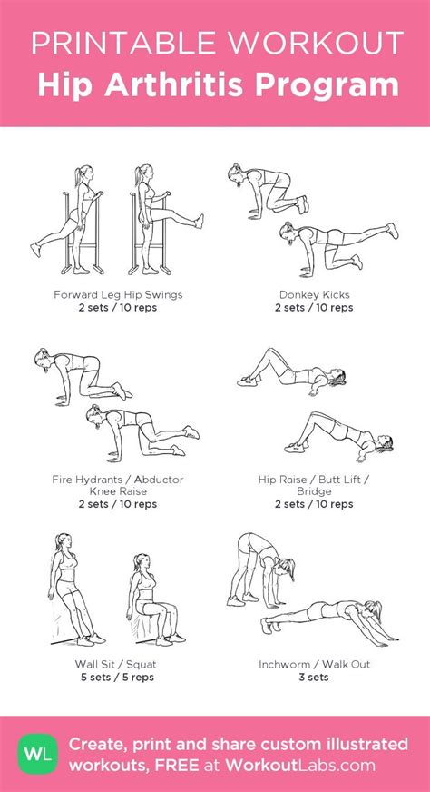 printable workout excercise anywhere anytime | Hip arthritis, Arthritis hands, Printable workouts