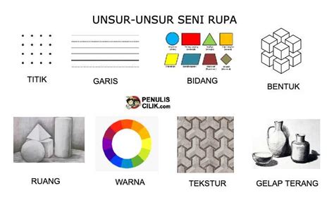 Sebutkan unsur-unsur seni rupa! - Penulis Cilik