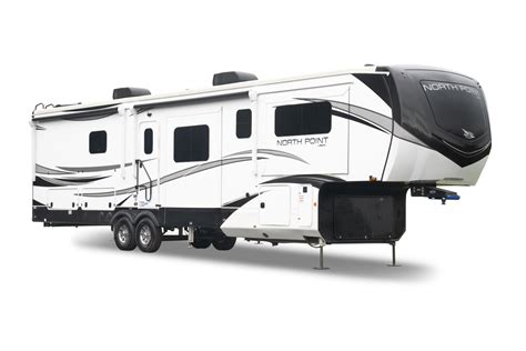 The Different Types of RVs