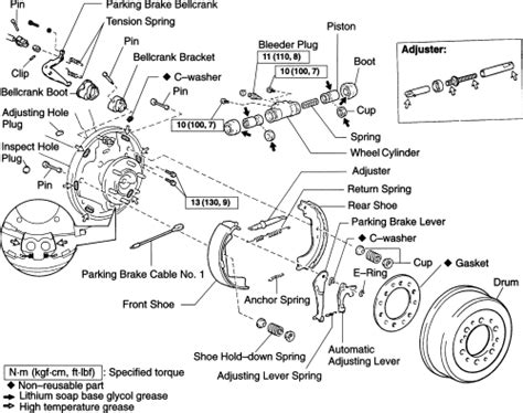 Repair Guides