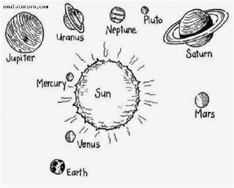 Solar system black and white clipart clipartfest - Clipartix