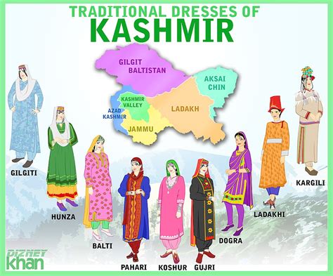 Culture of Kashmir : Exploring the Vibrant Tradition, Art, Music, Food ...