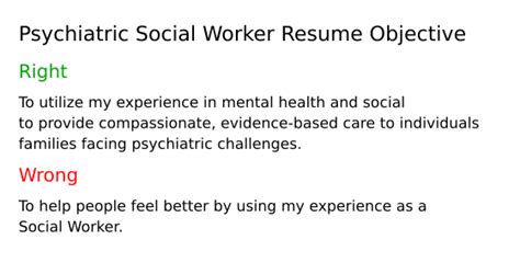 Top 18 Psychiatric Social Worker Resume Objective Examples