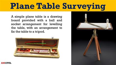 Plane Table Alidade Surveying Instruments | Brokeasshome.com