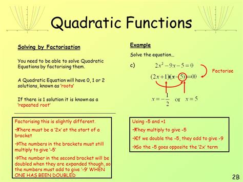 Quadratic Function Examples