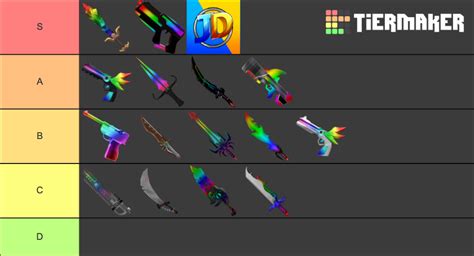 MM2 Chroma Godly Weapons Tier List (Community Rankings) - TierMaker