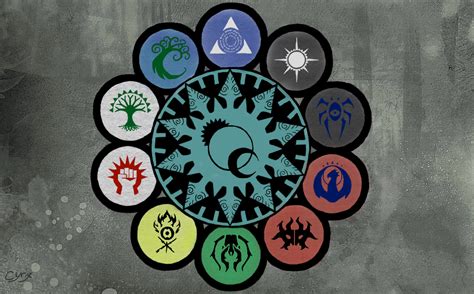 the seven chakragrams are arranged in a circle on a gray background ...