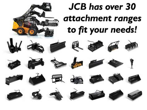 JCB Skid-Steer Loader Rentals | JCB Construction Equipment Dealer in ...