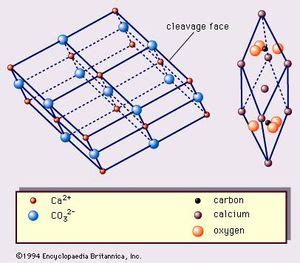 Calcite | mineral | Britannica.com