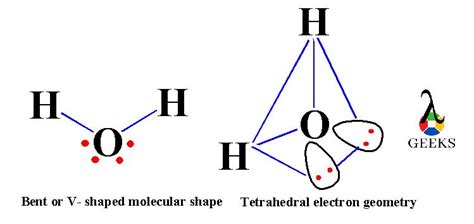 Molecular Geometry & Bond Angles of H2O: Uncover 5 Vital Facts