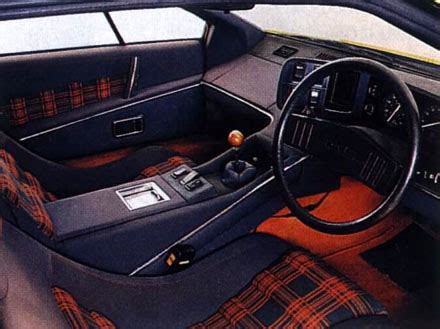 Lotus Esprit Buyers Guide - Classic Cars