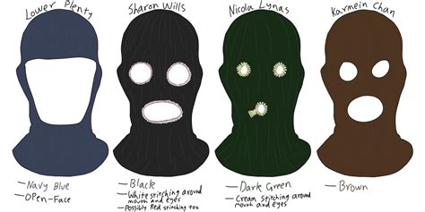 The Balaclavas. Surely I'm not the only one that finds the diversity of ...