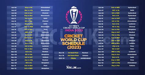 ODI World Cup Schedule 2023