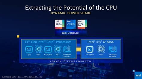 Intel details its new Iris Xe MAX Discrete Graphics card, shares some ...