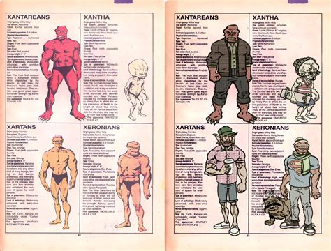 The Official Handbook to the Marvel Universe - REDUX Edition: ALIEN RACES - XANTAREANS TO ...