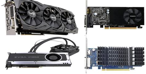 Graphics Card Types based on Form Factor, Budget, Use, Power & Cooling