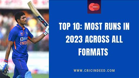 Most Runs in 2023 in All Formats Combined - CricIndeed