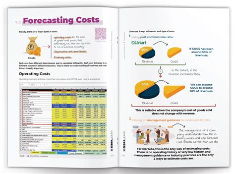 Financial Modelling Handbook