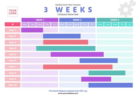 Gantt Diagram Templates to Customize Online