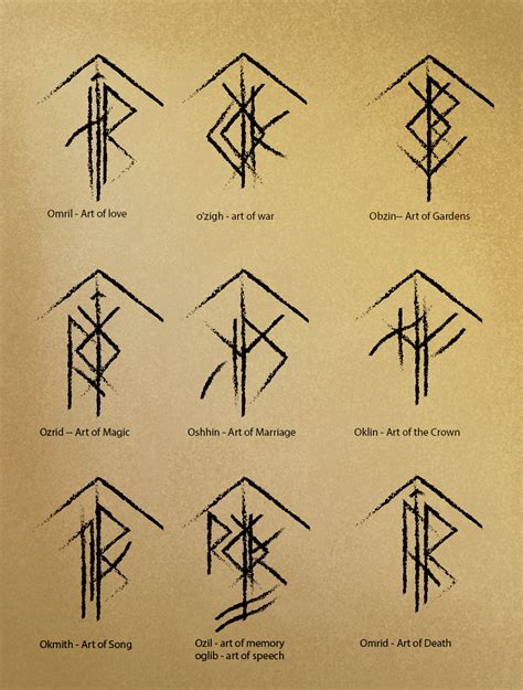 Khuzdul Rune Glyphs | Rune tattoo, Symbolic tattoos, Viking tattoo symbol